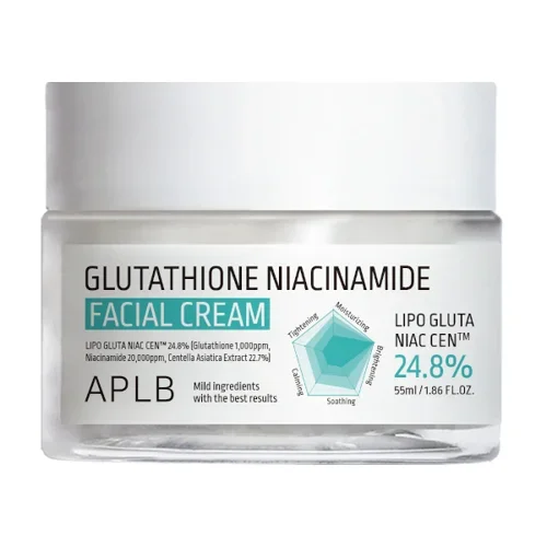 Glutathione Niacinamide Cream